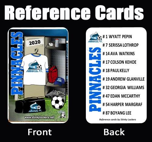 Parent Reference Card-Soccer Questions & Answers